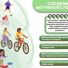 Ilustracja pokazuje różne formy aktywności fizycznej, od biegania po jazdę na rowerze, jako klucz do tego, jak żyć zdrowo.