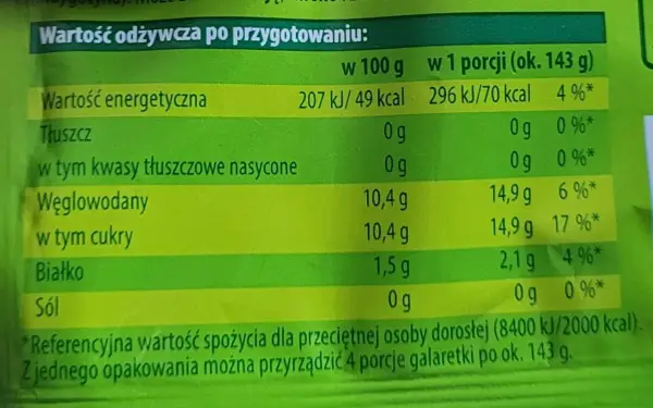 Ile kalorii ma galaretka truskawkowa? Sprawdź kalorie i skład